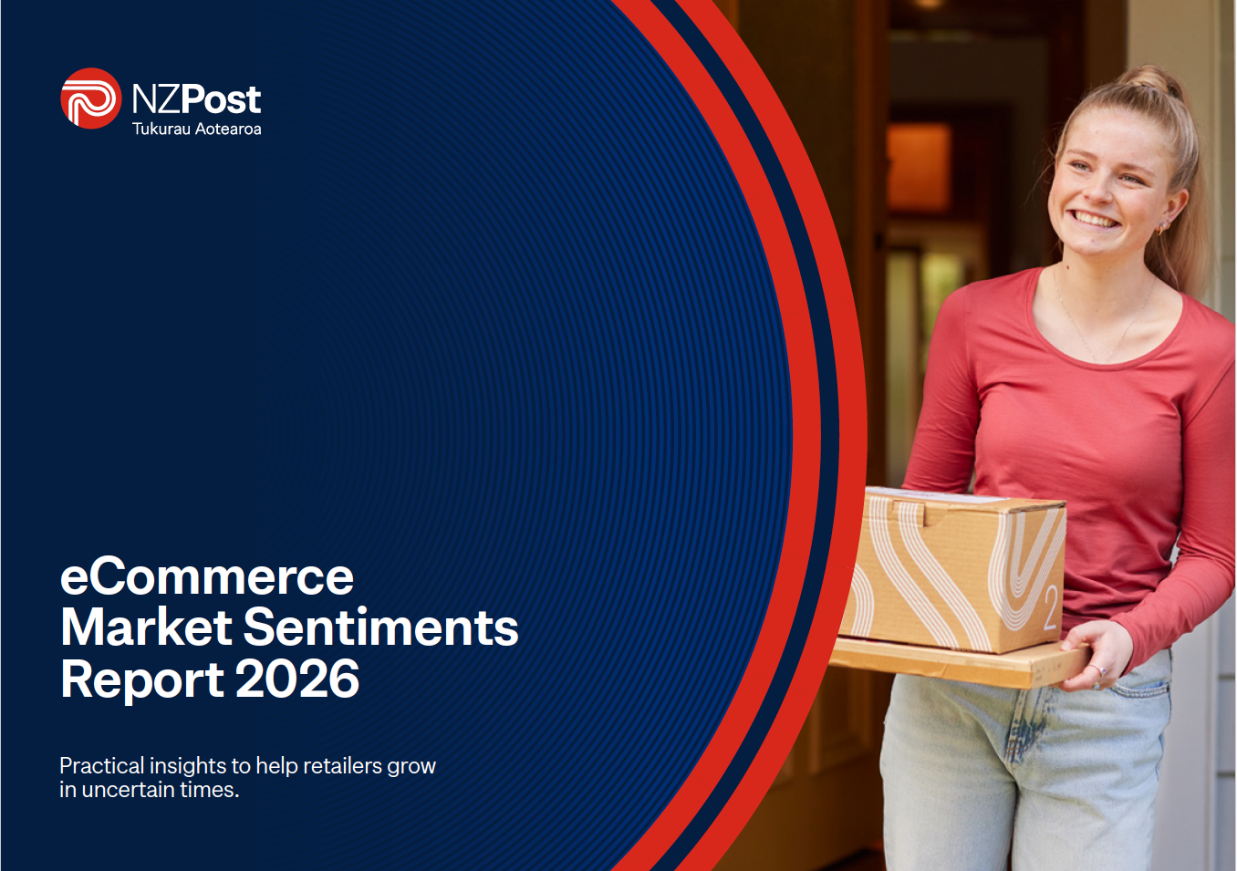 Cover of 2026 Market Sentiments