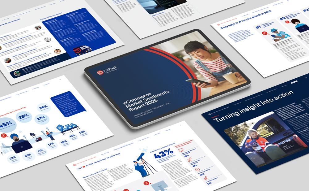 pages from 2026 Market Sentiments Report